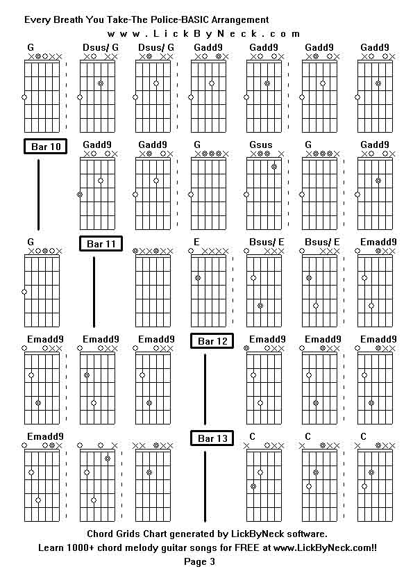 Chord Grids Chart of chord melody fingerstyle guitar song-Every Breath You Take-The Police-BASIC Arrangement,generated by LickByNeck software.